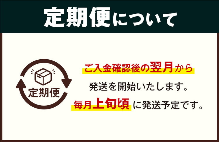 明治プロビオヨーグルト R1 砂糖不使用 ドリンクタイプ 112g×24本×6ヵ月定期便