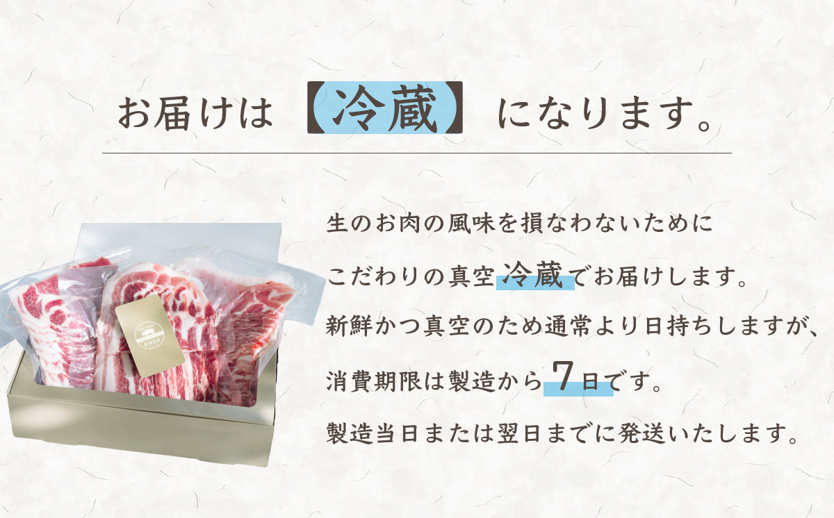 茨城 ブランド豚 ローズポーク 3部位 食べ比べ 計 1kg ( ロース 310g / 肩ロース 330g / バラ 360g ) 通常 スライス 3mm 【 茨城 国産 豚肉 銘柄豚 生姜焼き 切り