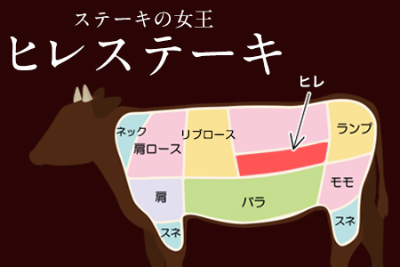 あか牛 ヒレ ステーキ 450g (150g x3) 《90日以内に出荷予定(土日祝除く)》 