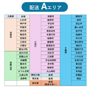 【サカイサイクル 】6段変速/オートライト/極太タイヤ 27.5インチ ブレイクアウト・ネオ　フラットカーキ