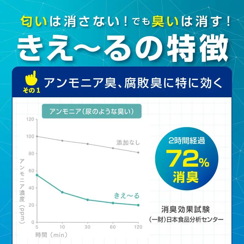 《14営業日以内に発送》消臭ゼリー きえ～るＨ 室内用 ゼリータイプミントの香り【大】 480g×1 ( 消臭 室内 )【084-0354】