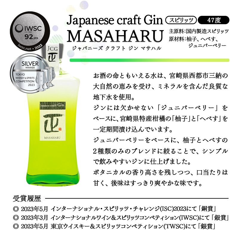 やまや蒸留所　3品評会　受賞セット　逢初・クラフトジンMASAHARU　各720ｍｌ＜1.2-8＞