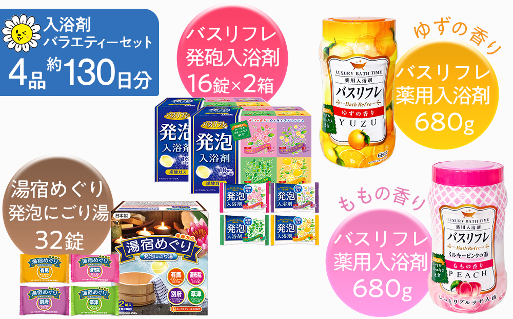 有田川町製造 入浴剤バラエティーセット　 約130日分 10種入り　CJ01_イメージ2