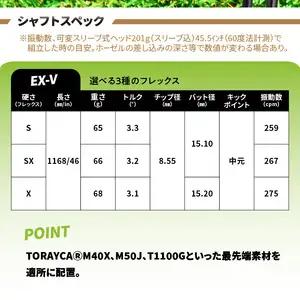 ゴルフクラブドライバー用シャフト　Fire Express EX-V R14161