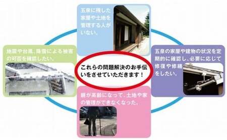 五泉のふるさと見回り隊 横山建設株式会社 | 五泉市 見守り