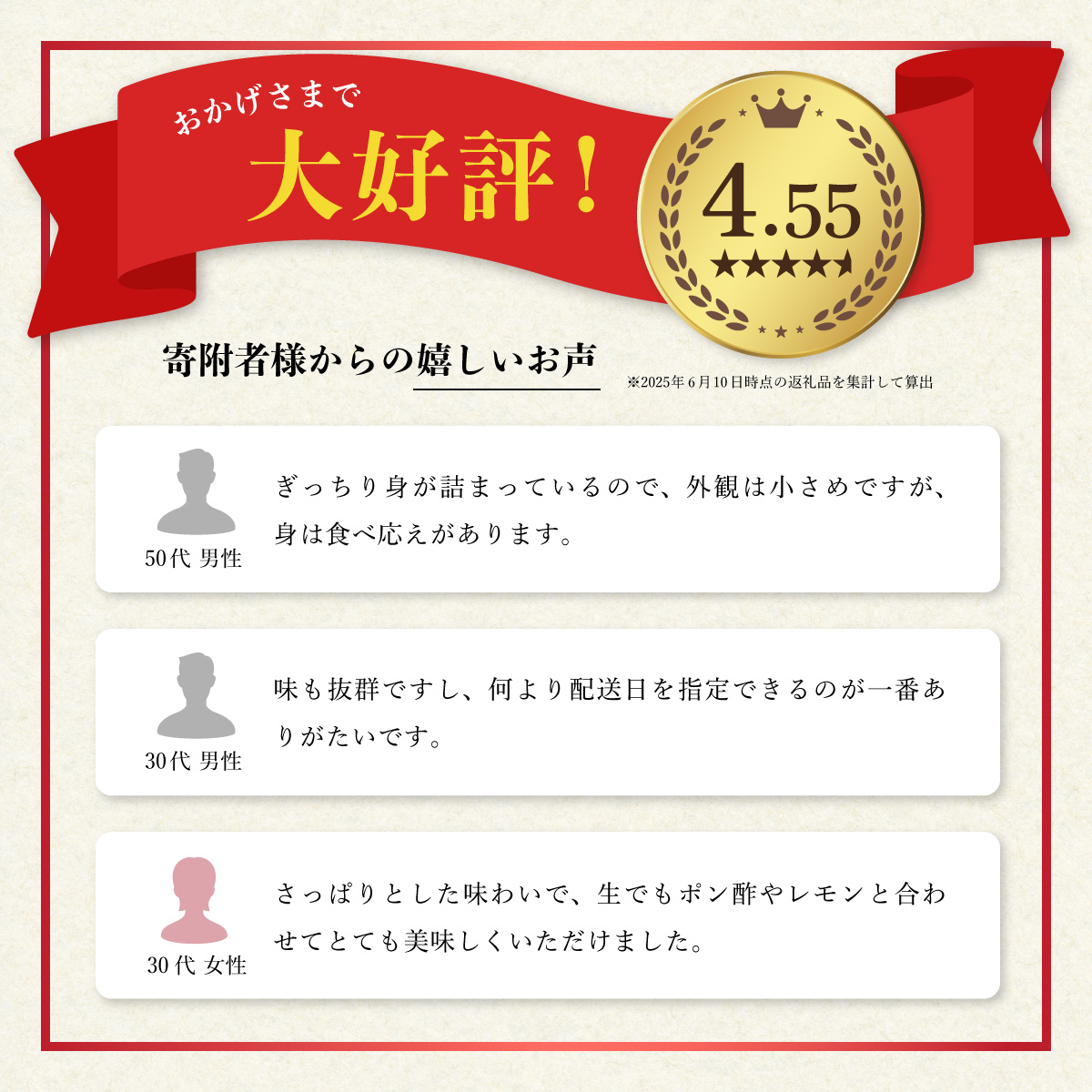 【あまべ牡蠣 20個 12ヶ月連続定期便】あまべ牡蠣 20個 12ヶ月定期便 240個 牡蠣 シングルシード 生食用 殻付き かき カキ オイスター 生ガキ 生牡蠣 生がき 生かき ギフト 貝 旨味