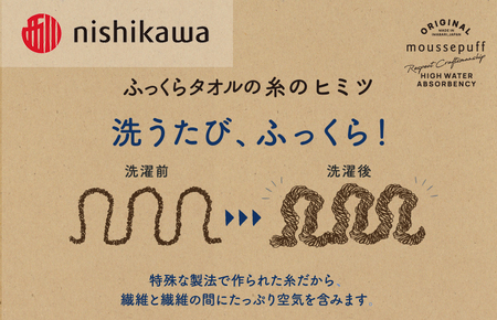 （今治タオルブランド認定）nishikawa/西川×今治　ムースパフ　ループタオル4枚セット（ライトブルー）MF3001【I001970WT4LB】