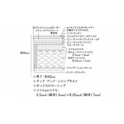 ふるさと納税 小山町 シモンズ/ダブルベッドシグネチャーDCD2 |  | 01