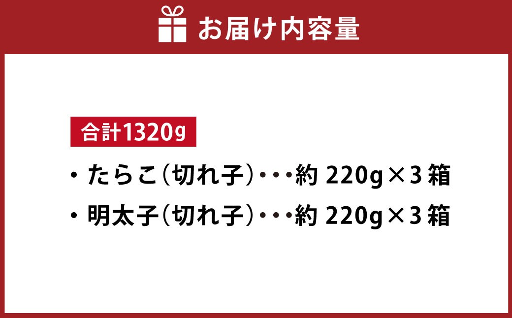 たらこ&明太子（切れ子）合計約1320g（約220g×各3箱）