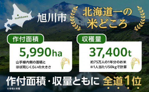 【先行予約】令和8年産旭川産ゆめぴりか 5kg×3袋(26年10月下旬発送開始予定)_06539