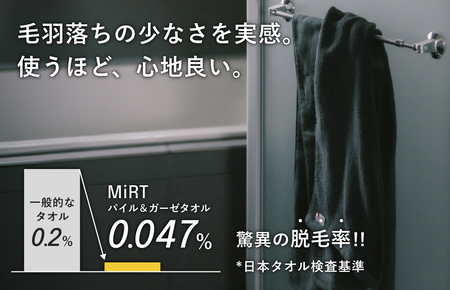 （今治タオルブランド認定品）MiRT ミルトパイル＆ガーゼ フェイスタオル 1枚（ネイビー）【I004170FT1NV】