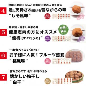 【贈答用】紀州南高梅 食べ比べセット 500g×2　（桃風味・こんぶ風味）【inm900-7A】