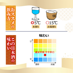 【日本酒】【名高い「山田錦」で醸造】純米吟醸酒 'azure' (アジュール) 720ml 日本酒 清酒 TR-0108