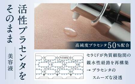 生プラセンタc6セラム 1個（19ml） 美容液 スキンケア プラセンタ