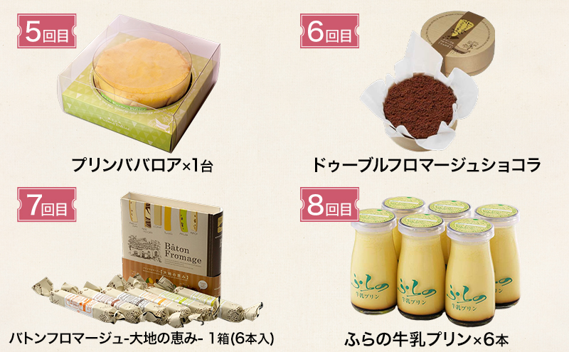 ◆12ヵ月連続お届け◆菓子工房フラノデリス 厳選スイーツ 