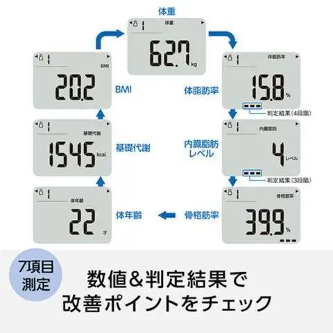 体重体組成計 オムロン 7項目 JW 体重体組成計