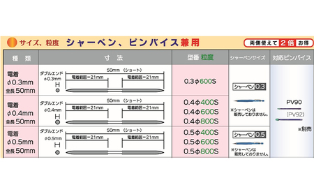 超極細ヤスリ 『マイクロフィニッシュ』 電着 Φ0.5mm 全長50mm ダイヤモンド 極小ヤスリ 丸ヤスリ 工具 プラモデル フィギュア メタルキット 東京都 大田区 0.5Φ400S