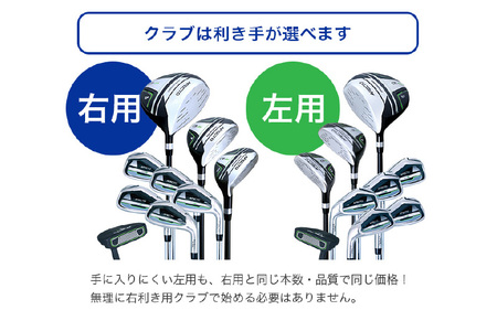 (メンズ 右打ち用 オレンジ)AFECTO（アフェクト） CR-01メンズゴルフクラブセット - シリーズ販売累計22,000セット以上突破！