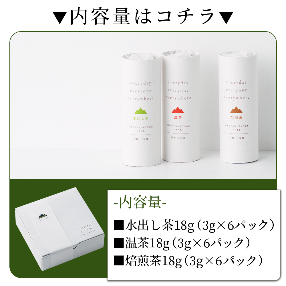 ＜everyday スターターセット 3本セット＞  お茶 水出し茶 温茶 焙煎茶 玄米茶 微粉末茶 バイオ茶 飲み物 飲料 ギフトボックス 贈り物 贈答用 ギフト 手土産 引き出物 結婚 出産 お祝