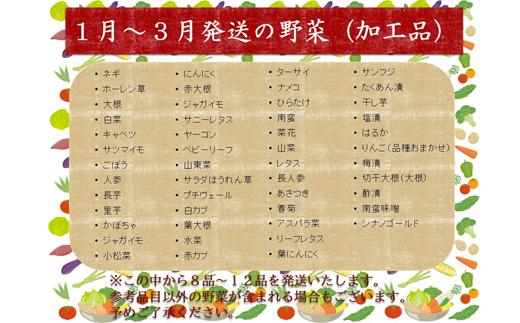 １月～３月発送予定の野菜です（参考品目以外の野菜が含まれる場合もあります）