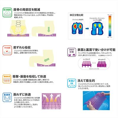 ふるさと納税 舞鶴市 ジェルトロン クッション シングル [38] |  | 03