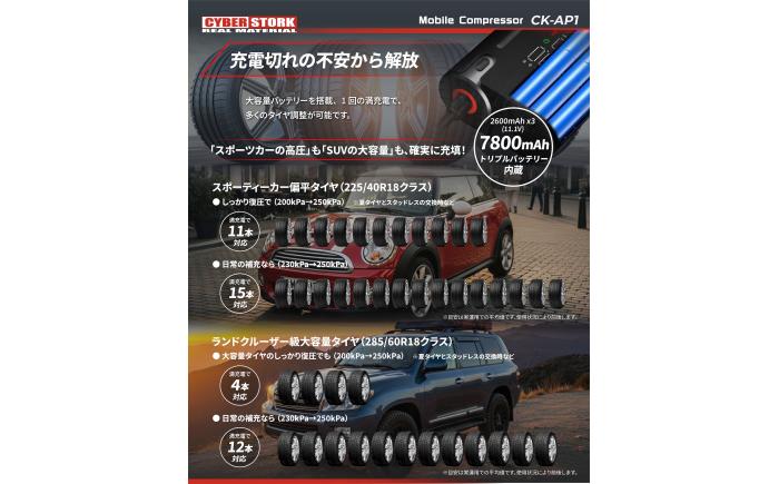 【先行予約】【2026年1月上旬から順次発送】モバイル電動コンプレッサー / 車 バイク 車用品 カー用品 コンプレッサー タイヤ 自転車 空気入れ モバイル アウトドア 愛車 充電式 メンテナンス 
