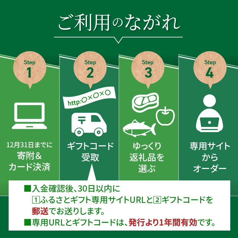 ≪期限1年間≫あとからセレクト 300万円コース【ふるさとギフト】 あとから選べる_T998-032【カタログ ギフト 鰻 肉 ワイン 都農町】