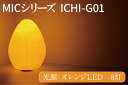 【ふるさと納税】MICシリーズ　ICHI-GO1（CX-6）