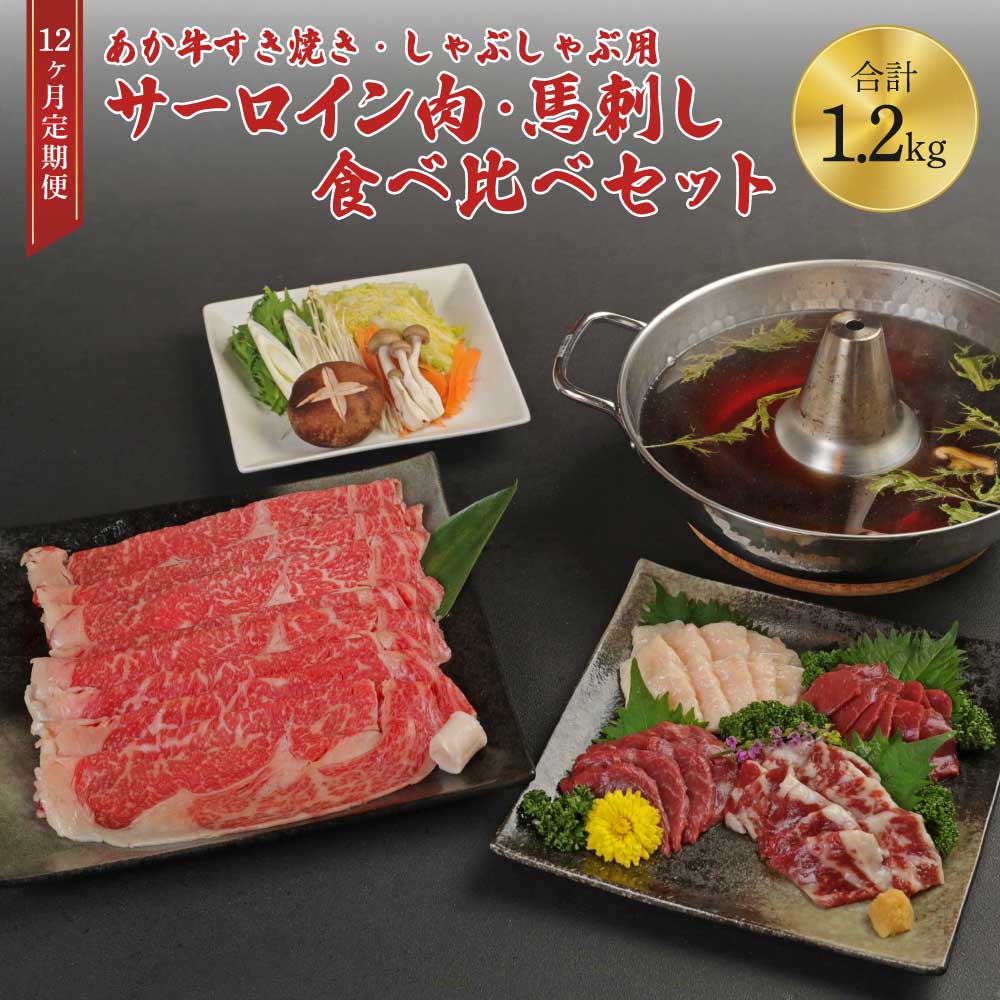 【ふるさと納税】 牛肉 馬刺し セット【12ヶ月定期便】あか牛 すきやき・しゃぶしゃぶ用サーロイン肉 1kg （500g×2） 馬刺し 200g （赤身100g、霜降り50g、たてがみ50g） セット 詰め合わせ あか牛 すき焼き すきやき しゃぶしゃぶ サーロイン 冷凍 送料無料
