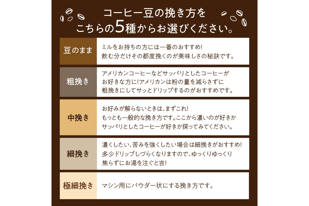 【定期便全3回】挽き方が選べる　自家焙煎コーヒー豆　ブラジルブレンド　400g（約40杯分）　2カ月に１回×3回お届け　八月の犬　HA00029
