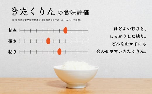 どんなおかずにも合わせやすい「浦河町のきたくりん」