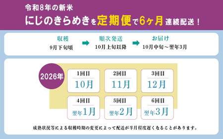 【定期便6ヶ月】《新米 令和8年産》 霧島湧水が育む「きりしまのゆめ」にじのきらめき6kg×6回 減農薬栽培のお米 [特別栽培米 無洗米 真空チャック式 特A地区 2026年産 ワンストップオンライン