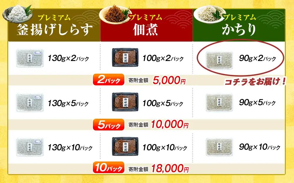 プレミアム かちり 180g （90g×2p） 小分け 冷凍 ちりめんじゃこ シラス 白子 しらす かちり ちりめんじゃこ シラス ふるさと納税しらす ふるさと納税かちり ふるさと納税ちりめんじゃこ 