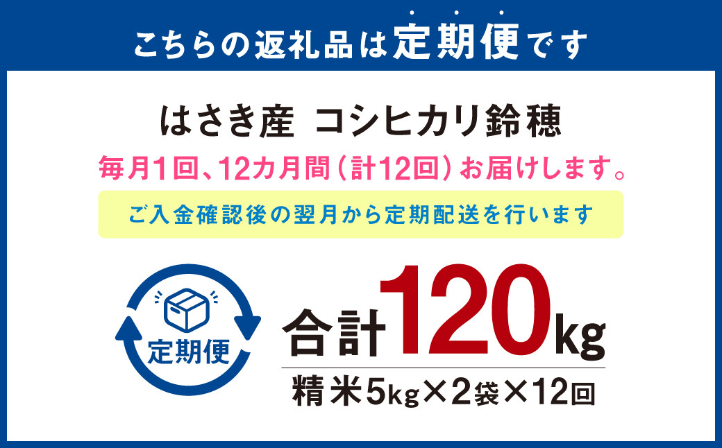 AT-22 【12ヶ月定期便】オリジナル ブランド米！ はさき産 コシヒカリ 鈴穂 精米 10kg（5kg×2）×12回