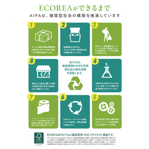 ECOREA ティッシュ