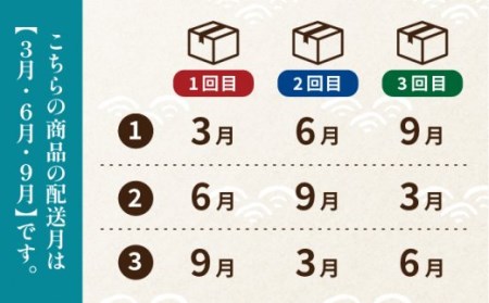 【3回定期便】一夜干し3種 10枚1.1kg（のどぐろ/真アジ/真サバ） 五島市/愛情食彩[PCH004]  干物 ひもの 乾物 セット 高級魚 あじ さば 一夜干し 詰め合わせ 朝食 おかず おつま