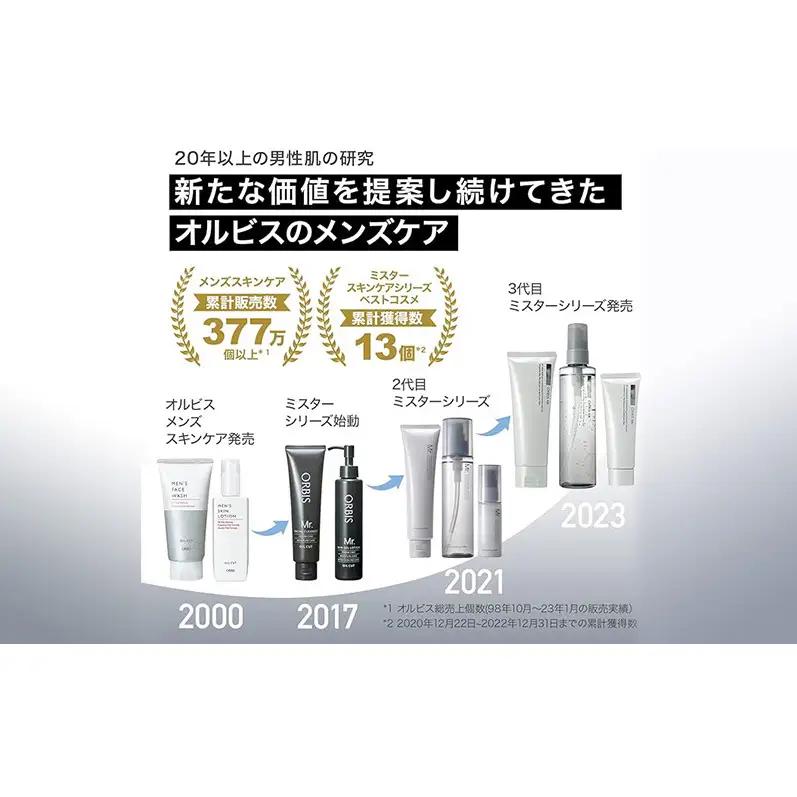 化粧品 ミスター モイスチャライジング クリーム 化粧品