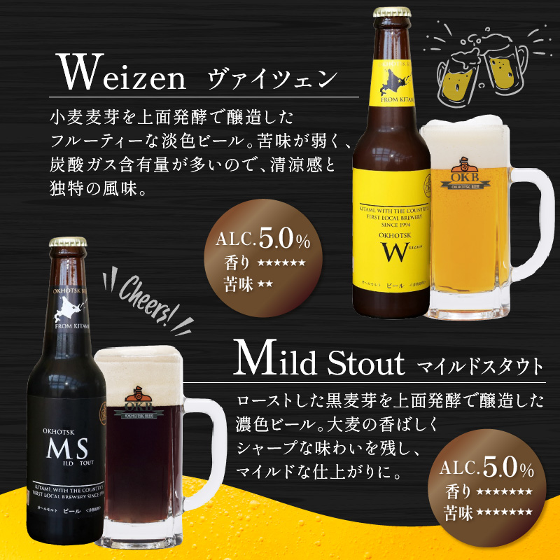 《14営業日以内に発送》オホーツクビール 8本セット( 飲料 飲み物 お酒 クラフトビール 地ビール 瓶ビール 贈答 贈り物 プレゼント お中元 お歳暮 お祝い 熨斗 のし )【028-0022】