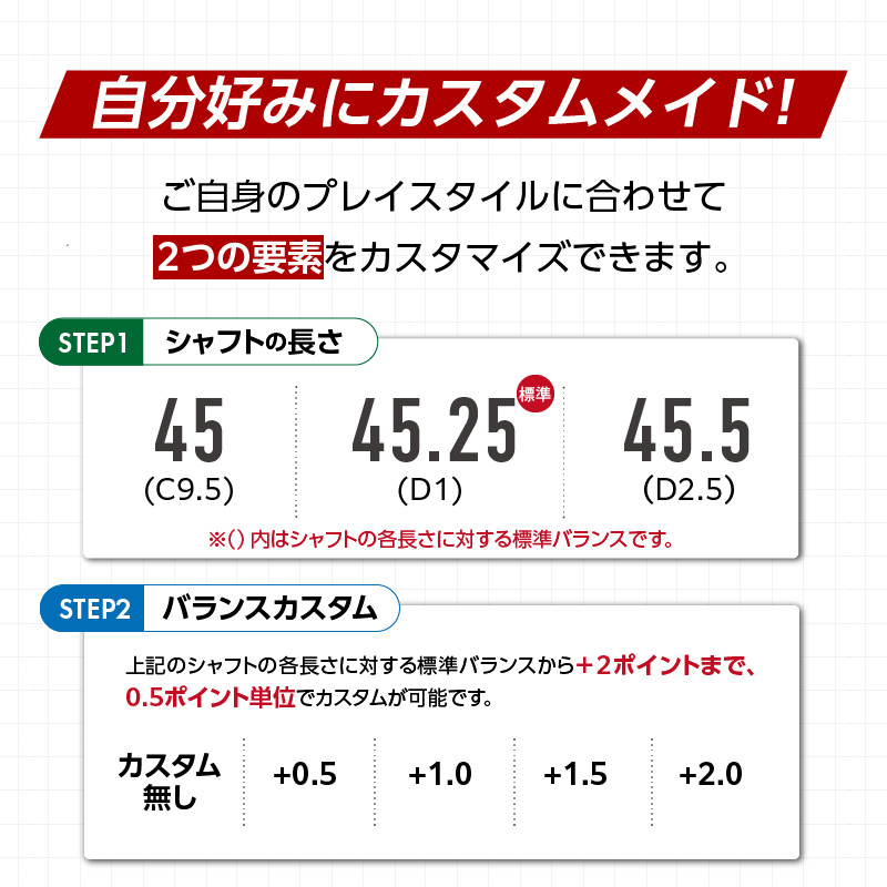 B3MAX DRIVER（SPEEDER NX BS 50w）_ロフト 9.5 _ ブリヂストン ゴルフ クラブ ドライバー B3 マックス スピーダー 50w ロフト カーボンモノコック ブレずに飛