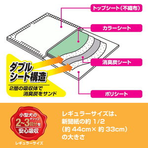ペットシート 小型犬用 「消臭炭シート ダブルストップ」 レギュラー 464枚 (116枚×4袋) しっかり吸収 消臭 抗菌 厚型 ペットシーツ トイレシーツ クリーンワン シーズイシハラ 富士市 ペ