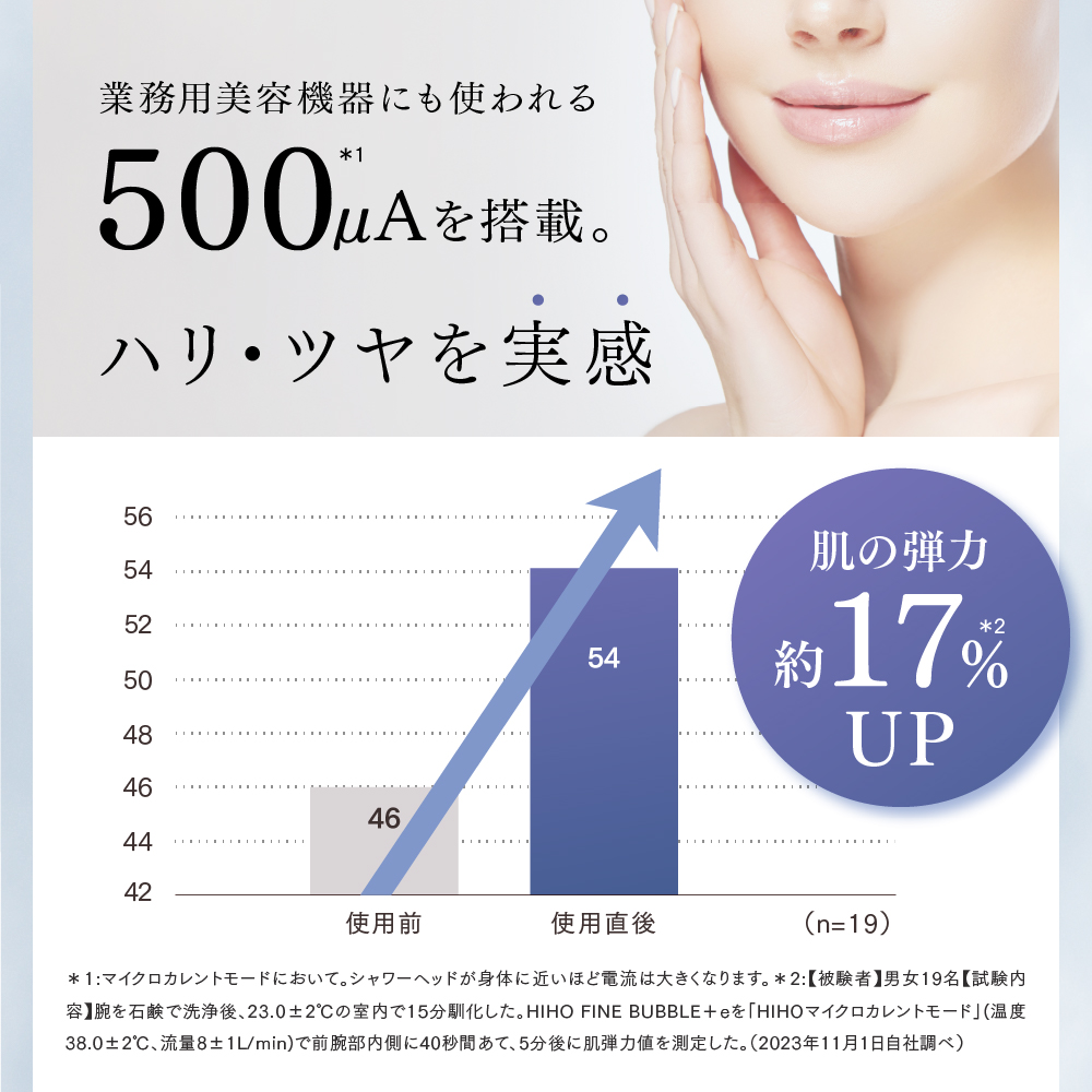 マイクロナノバブル シャワーヘッド MYTREX HIHO FINE BUBBLE＋e ファインバブル 美容 日用品 健康家電 美容家電 家電 マッサージ マッサージ機  ウルトラファインバブル 塩素