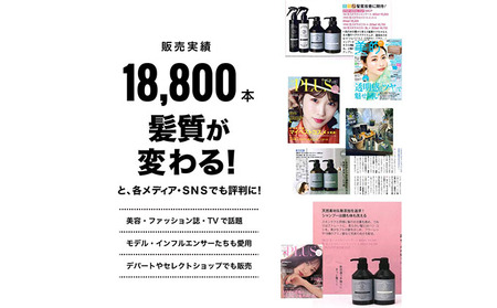 「SBCP生ミネラルトリートメント」 癖毛 うねり改善  男女兼用 400g 美容 