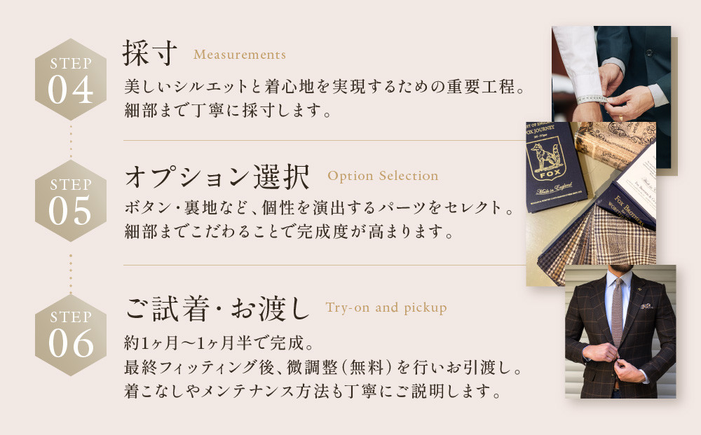 フルオーダースーツ専門店「Order made style ReToRu（レトル）」フルオーダーチケット＜50万円分＞