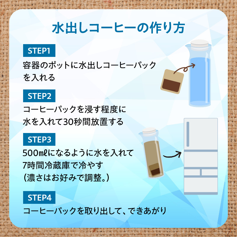 水出しコーヒー1パック N0166-YZA0299