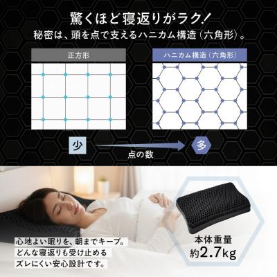 ふるさと納税 名古屋市 ドクターブレイン DR.BRAIN TPE ジェル枕 首が痛くならない 低反発 枕 |  | 03