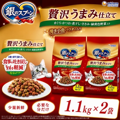 
                  銀のスプーン 贅沢うまみ仕立て 食事の吐き戻し軽減フード ささみ・緑黄色野菜入り 1.1kg×2袋【1748827】
                