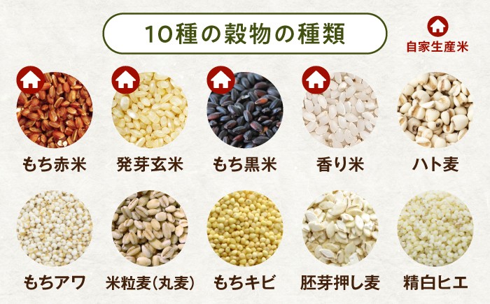 雑穀 国産 米 黒米 赤米 栄養満点 もち もち黒米 古代米 定期便