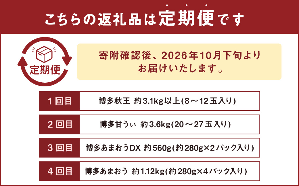 【4回定期便】福岡のリッチなフルーツ定期便 くだもの いちご キウイ 柿 【2026年10月下旬～2027年1月下旬発送予定】