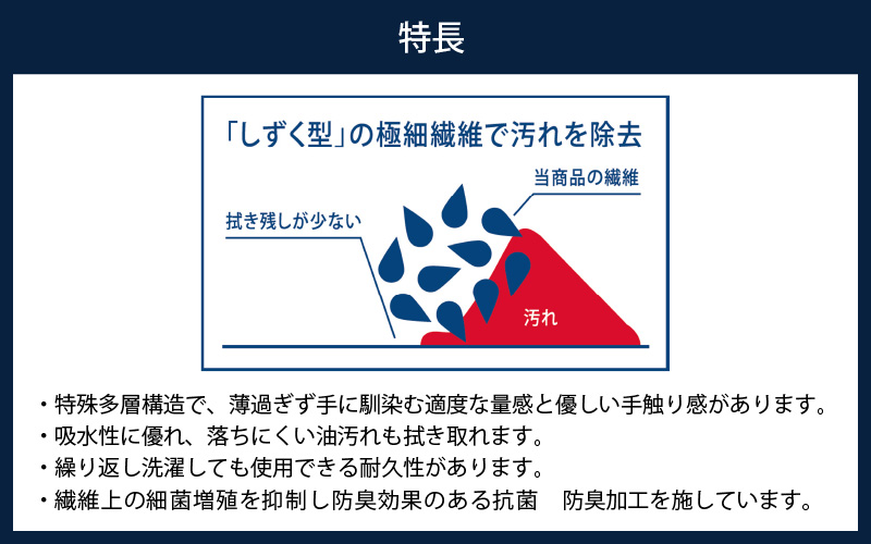 鯖江のメガネ工場がいつも使っている 高機能プロ仕様のメガネ拭き ブラック