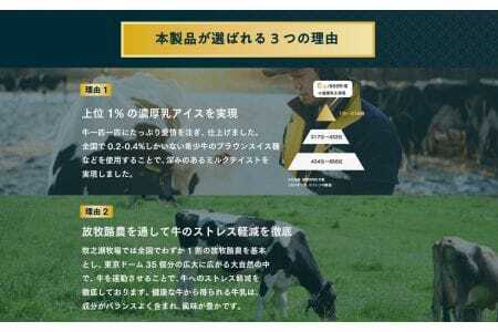 牧之瀬牧場 生きる牧場アイス　３フレーバー12個セット　3460